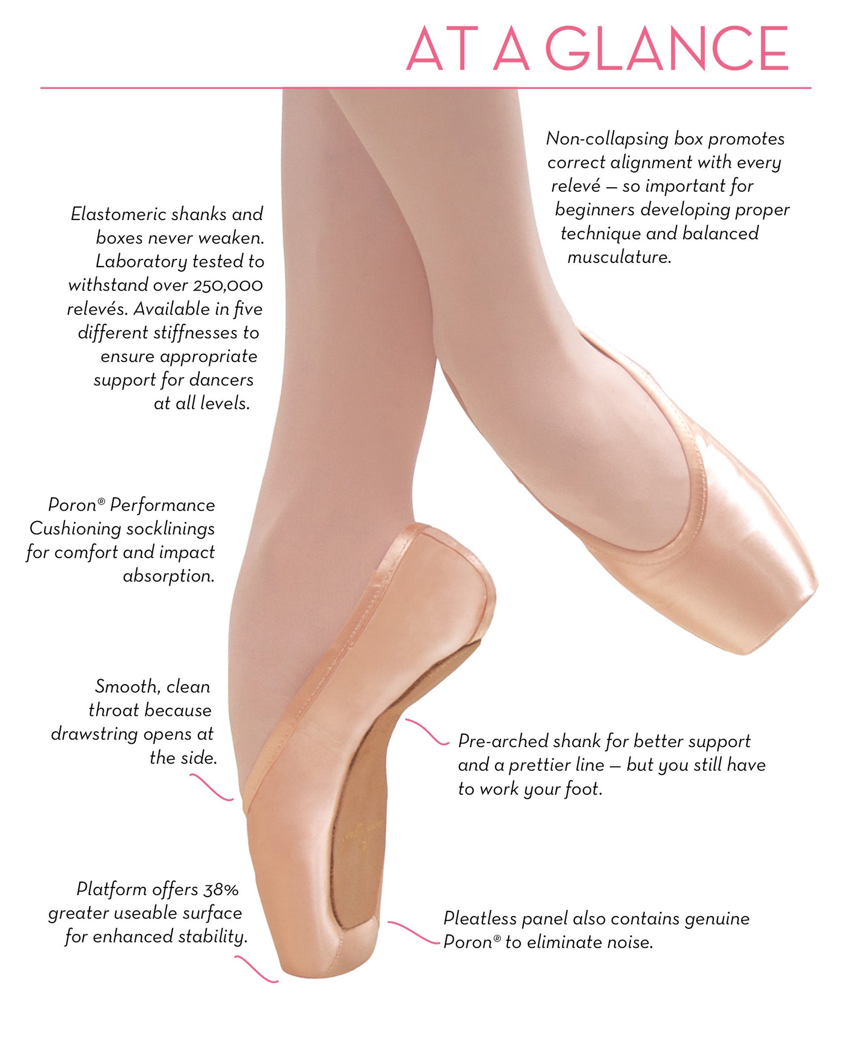 Gaynor Minden, Pointe Shoes - Classic Fit
